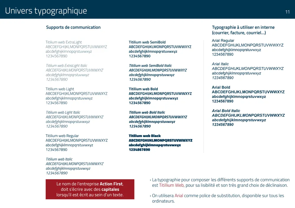 Les typographies qui serviront aux créations graphiques et à l'utilisation en interne