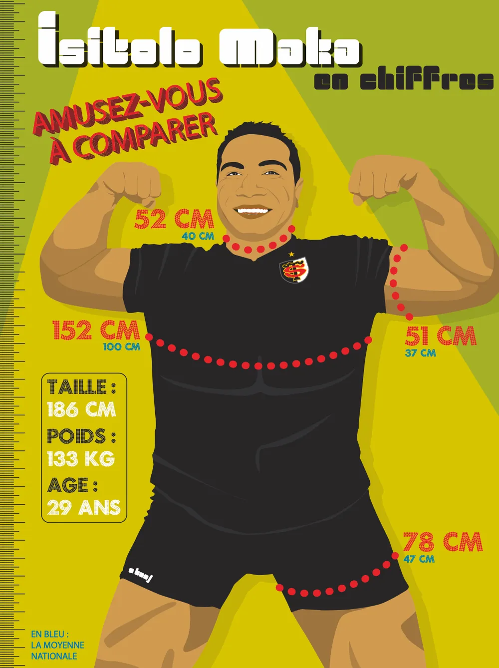 Isotolo Maka illustré
